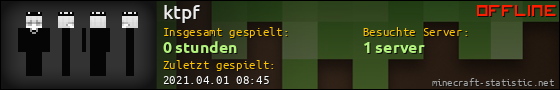 Benutzerleisten 560x90 für ktpf