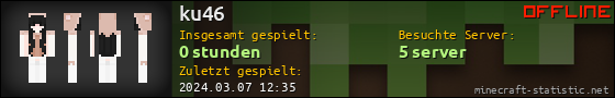Benutzerleisten 560x90 für ku46