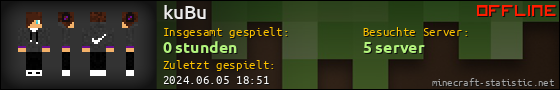 Benutzerleisten 560x90 für kuBu