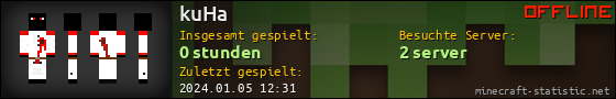 Benutzerleisten 560x90 für kuHa