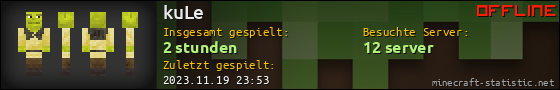 Benutzerleisten 560x90 für kuLe