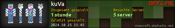 Benutzerleisten 560x90 für kuVa