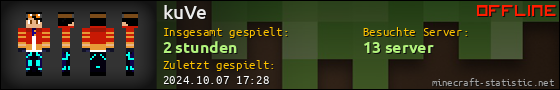 Benutzerleisten 560x90 für kuVe