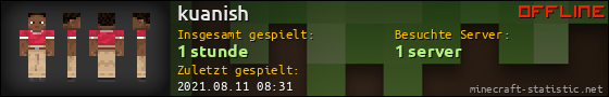 Benutzerleisten 560x90 für kuanish