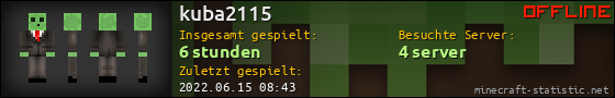 Benutzerleisten 560x90 für kuba2115