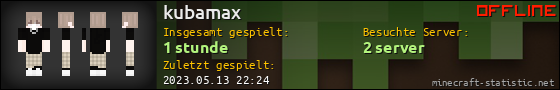 Benutzerleisten 560x90 für kubamax