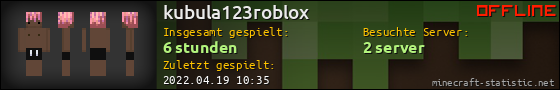 Benutzerleisten 560x90 für kubula123roblox