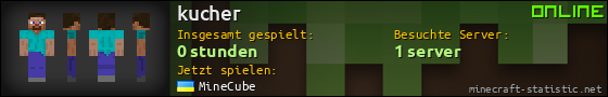 Benutzerleisten 560x90 für kucher