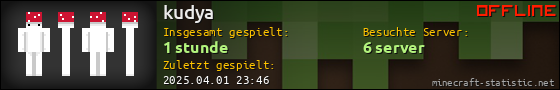 Benutzerleisten 560x90 für kudya