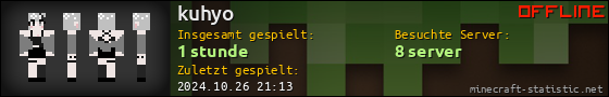 Benutzerleisten 560x90 für kuhyo
