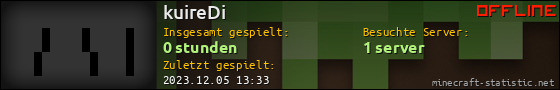 Benutzerleisten 560x90 für kuireDi