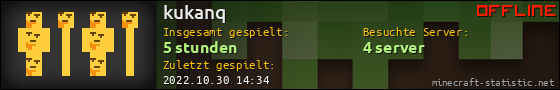 Benutzerleisten 560x90 für kukanq