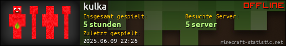 Benutzerleisten 560x90 für kulka