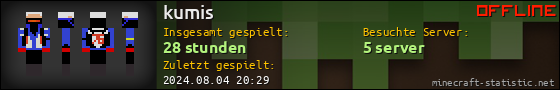 Benutzerleisten 560x90 für kumis