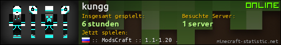 Benutzerleisten 560x90 für kungg