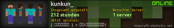 Benutzerleisten 560x90 für kunkun_