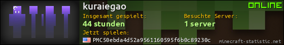 Benutzerleisten 560x90 für kuraiegao