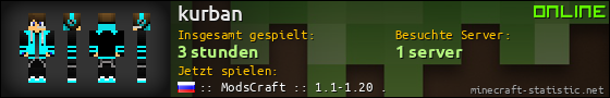 Benutzerleisten 560x90 für kurban