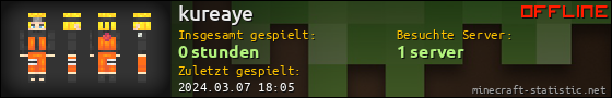 Benutzerleisten 560x90 für kureaye
