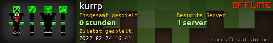 Benutzerleisten 560x90 für kurrp