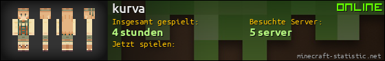 Benutzerleisten 560x90 für kurva