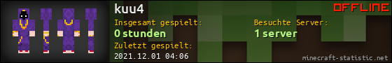 Benutzerleisten 560x90 für kuu4