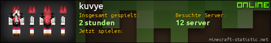 Benutzerleisten 560x90 für kuvye