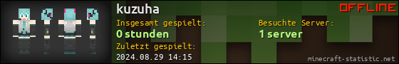 Benutzerleisten 560x90 für kuzuha