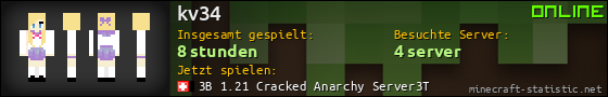 Benutzerleisten 560x90 für kv34