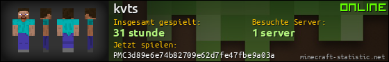 Benutzerleisten 560x90 für kvts