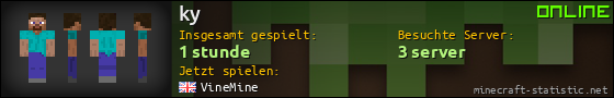 Benutzerleisten 560x90 für ky