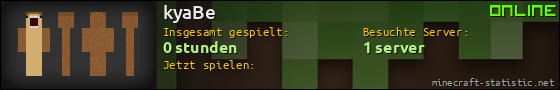 Benutzerleisten 560x90 für kyaBe