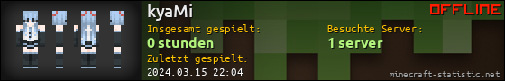 Benutzerleisten 560x90 für kyaMi