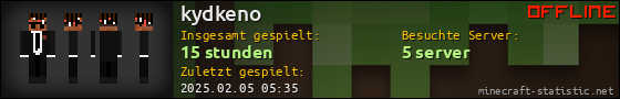 Benutzerleisten 560x90 für kydkeno