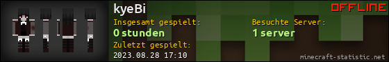 Benutzerleisten 560x90 für kyeBi