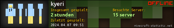 Benutzerleisten 560x90 für kyeri
