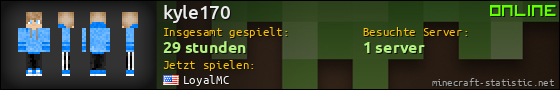 Benutzerleisten 560x90 für kyle170