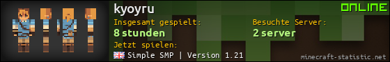 Benutzerleisten 560x90 für kyoyru