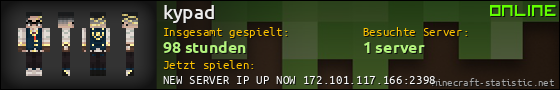 Benutzerleisten 560x90 für kypad