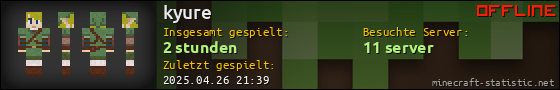 Benutzerleisten 560x90 für kyure