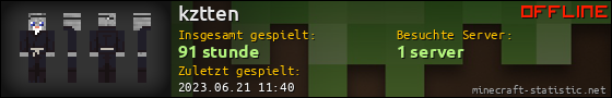 Benutzerleisten 560x90 für kztten