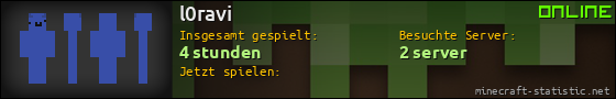 Benutzerleisten 560x90 für l0ravi