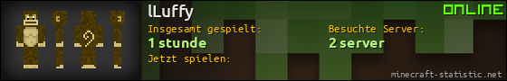 Benutzerleisten 560x90 für lLuffy