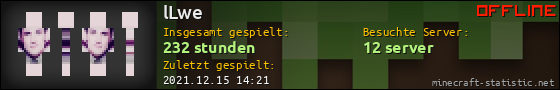 Benutzerleisten 560x90 für lLwe