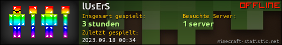Benutzerleisten 560x90 für lUsErS