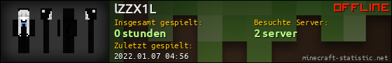 Benutzerleisten 560x90 für lZZX1L