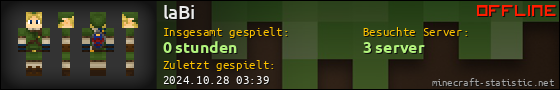 Benutzerleisten 560x90 für laBi