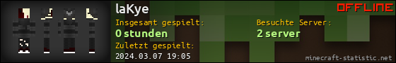 Benutzerleisten 560x90 für laKye