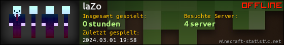 Benutzerleisten 560x90 für laZo