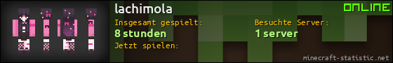 Benutzerleisten 560x90 für lachimola